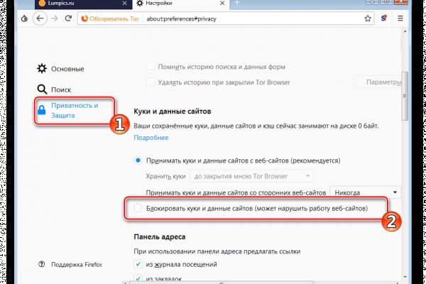 Сайты типа гидры