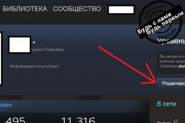 Сайты с наркотой