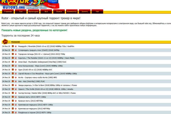 Кракен сайт даркнет зеркало